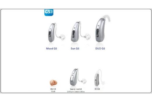 Audio Service G5 Platformu: Yeni Nesil İşitme Teknolojisi