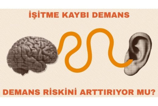 İşitme Kaybı ve Yalnızlık: Demansa Açılan Gizli Tehdit